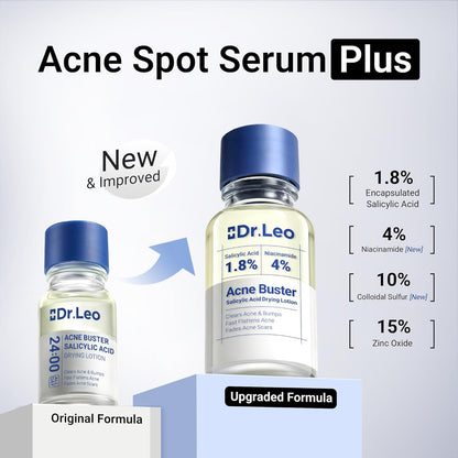 1.8% Salicylic Acid Acne Spot Treatment Drying Lotion