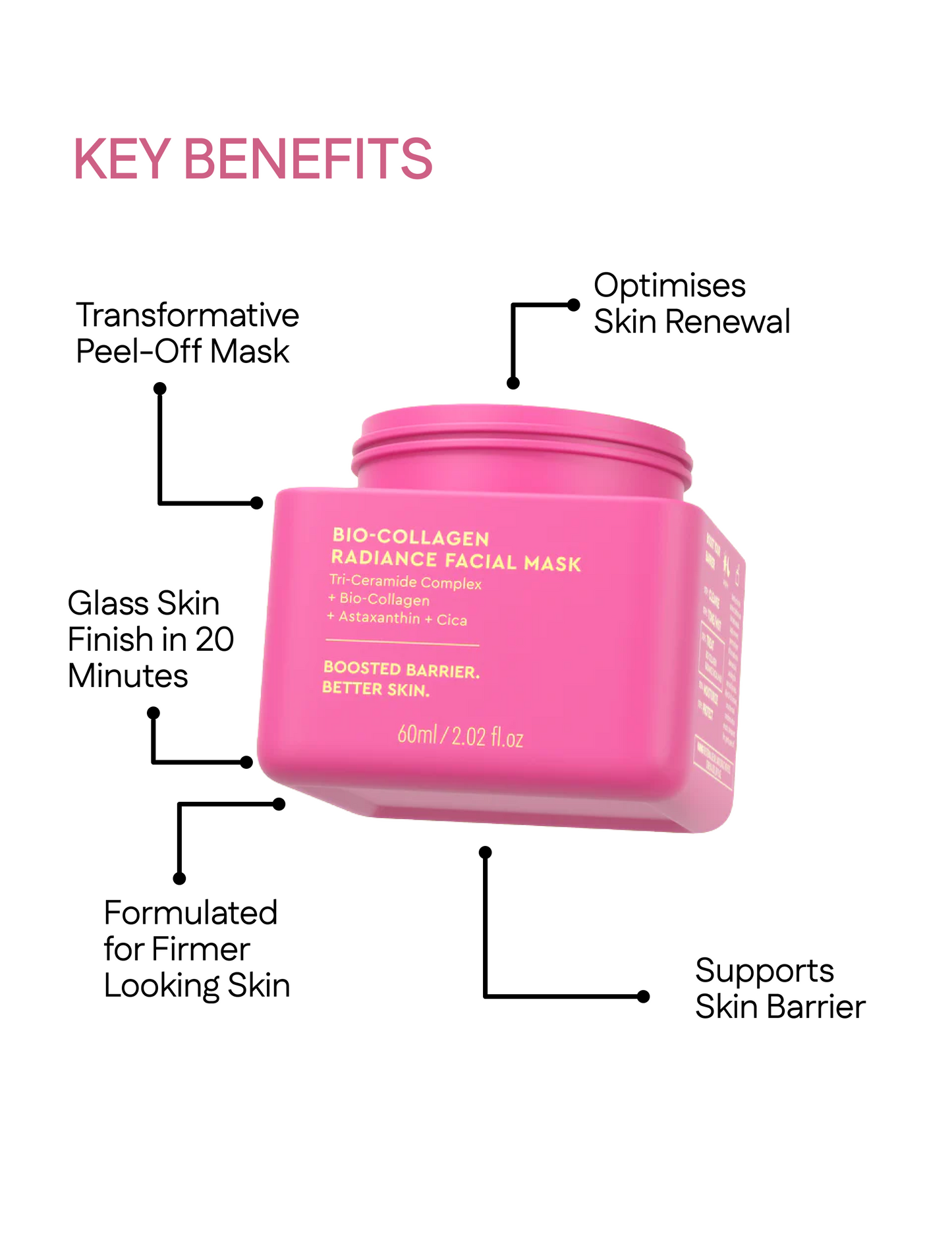 Bio-Collagen Radiance Facial Mask