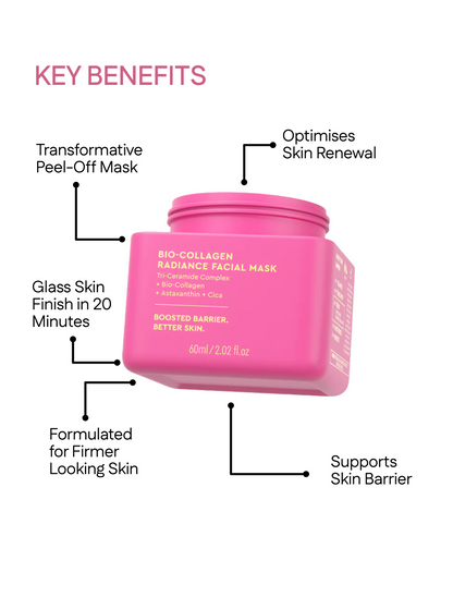 Bio-Collagen Radiance Facial Mask