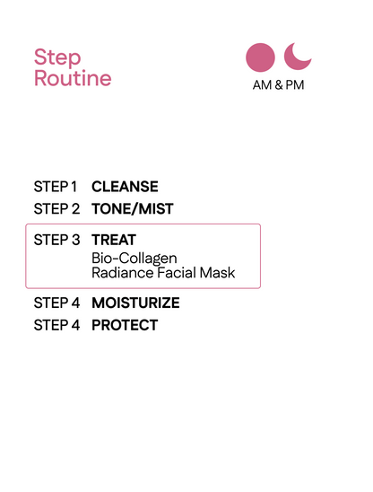 Bio-Collagen Radiance Facial Mask