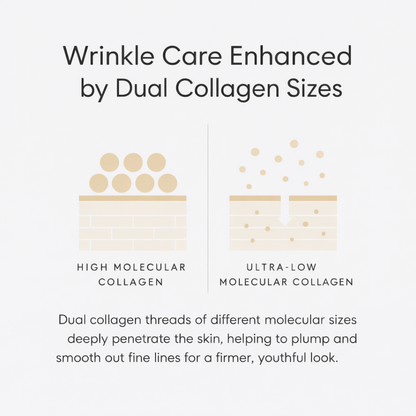 Sosmooth™ Silk Collagen Ampoule
